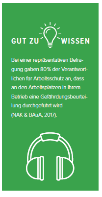 Grüne Infografik mit einer Glühbirne oben und Kopfhörern darunter, symbolisiert clevere Ideen und Gehörschutz im Kontext der Arbeitssicherheit, mit begleitendem deutschen Text zum Thema Arbeitssicherheitsbeurteilungen.