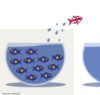 Brexit-Fisch: eine stilisierte Darstellung eines britischen Fisches, der aus einer mit der Flagge der Europäischen Union verzierten Schüssel springt.