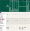 Sie haben ein Bild eines Diagramms mit Vergleichskriterien bereitgestellt, das in einem Rasterformat angeordnet ist. Hierbei handelt es sich höchstwahrscheinlich um eine Funktionsvergleichsmatrix, die verschiedene Softwarelösungen oder Unternehmensdienste in mehreren Kategorien vergleicht. Die Spalten stellen verschiedene Unternehmen oder Softwaresysteme dar, die durch ihre Logos oben gekennzeichnet sind, z. B. „kidicap“ und „rexx systems“. Die Zeilen bezeichnen unterschiedliche Metriken oder Funktionen, z. B. Kundenservice und Verfügbarkeit mobiler Anwendungen, wobei Häkchen das Vorhandensein einer Funktion oder die Erfüllung eines Kriteriums anzeigen.