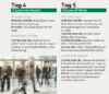 Das Bild zeigt eine Agenda für zwei Tage (Tag 4 und Tag 5) einer Konferenz oder Veranstaltung mit verschiedenen Sitzungen und Rednern, die zu bestimmten Zeiten geplant sind. Die behandelten Themen scheinen mit der Unternehmensgesundheit und der Zukunft der Arbeit zu tun zu haben, wobei im Laufe der Tage Keynote-Vorträge, Podiumsdiskussionen und Workshops geplant sind.