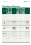 LOHN+GEHALT 2/2024 - Anbieterübersicht Payroll-Tools - rechts