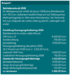 Eine deutsche textbasierte Tabelle, die ein Beispiel für die Renteneinkünfte eines Rentners ab 2008 erläutert. Sie enthält Einzelheiten zu den jährlichen und monatlichen Rentenbeträgen, Sonderzahlungen wie Weihnachtsgeld und eine Berechnung zur Ermittlung der steuerpflichtigen Renteneinkünfte.