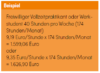 Orangefarbener Hintergrund mit deutschem Text, der eine Beispielrechnung für einen freiwilligen Vollzeitpraktikanten oder Werkstudenten enthält. Darin sind Stundenlöhne von 9,19 und 9,35 Euro aufgeführt, was für 174 Stunden monatliche Beträge von 1.599,06 und 1.626,90 Euro ergibt.