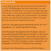 Ein Textblock mit dem Titel „Die Bilanz des Zolls“ befasst sich mit den Finanzkontrollen zur Schwarzarbeit im Jahr 2018, der Wahrscheinlichkeit, erwischt zu werden, und den Ergebnissen der Kontrollen, einschließlich Statistiken zu Bußgeldern und Verfahren bei Verstößen gegen den Mindestlohn.